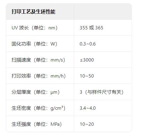 氧化鋯(工藝).jpg